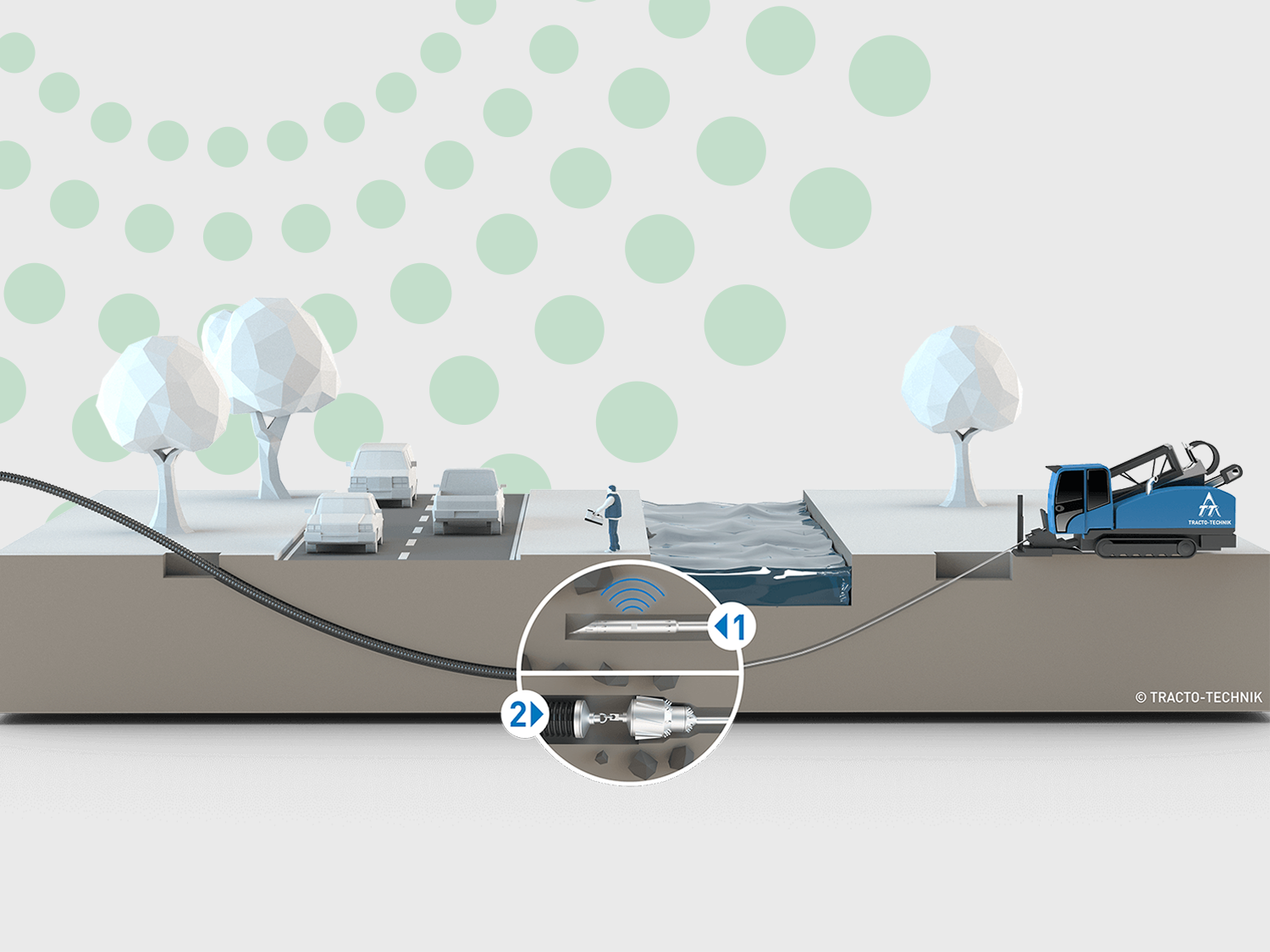 Schnittdarstellung der Rohrverlegung unter einem Fluss